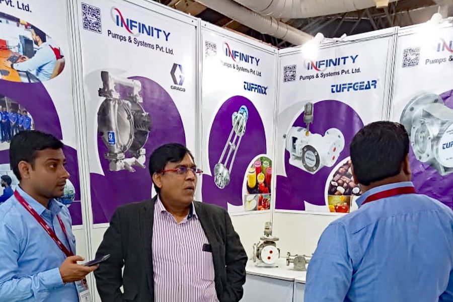 CII Foodpro North-East 2023